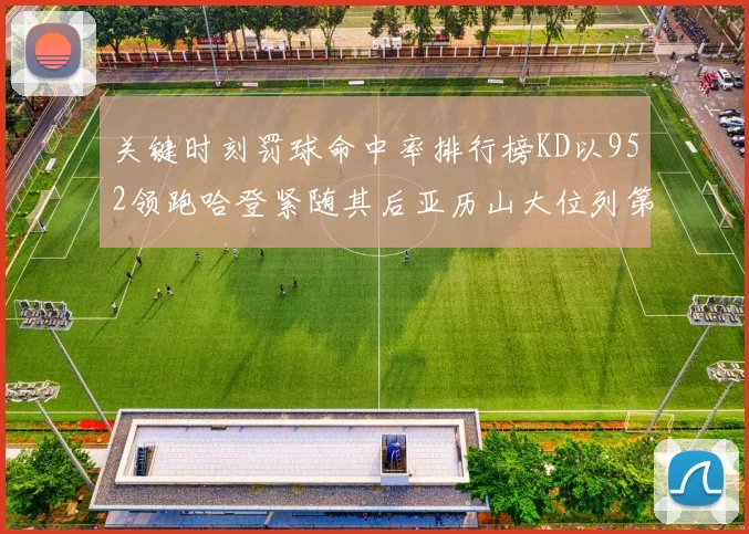 关键时刻罚球命中率排行榜KD以952领跑哈登紧随其后亚历山大位列第六